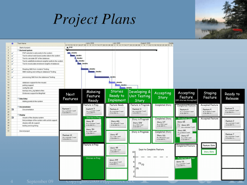 Project Plans