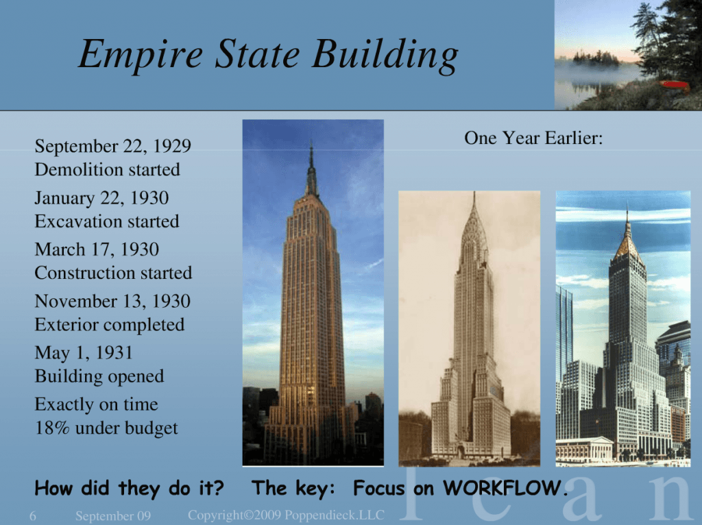 The Empire State Building