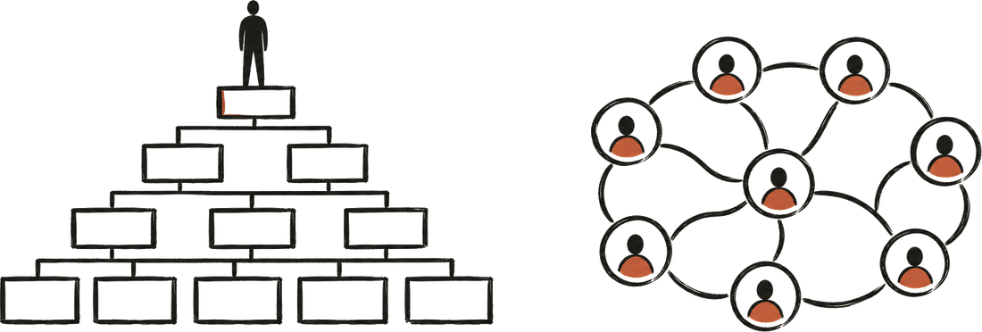 A pyramid of small figures stacked into a hierarchy