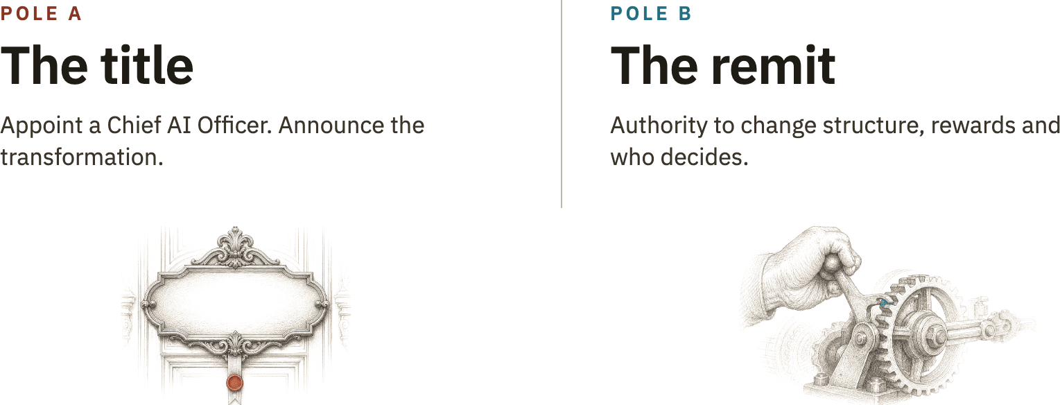 The title vs the remit — Come Prepared to Die bonus edition